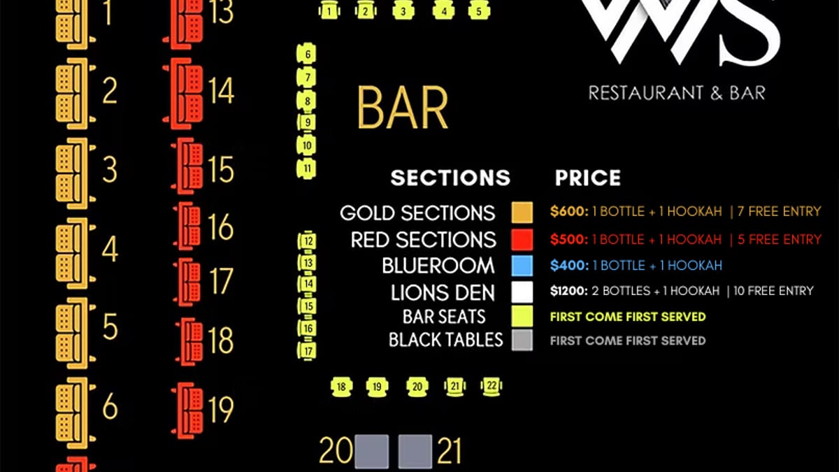 Lions Den, Gold, Red & Blue Room